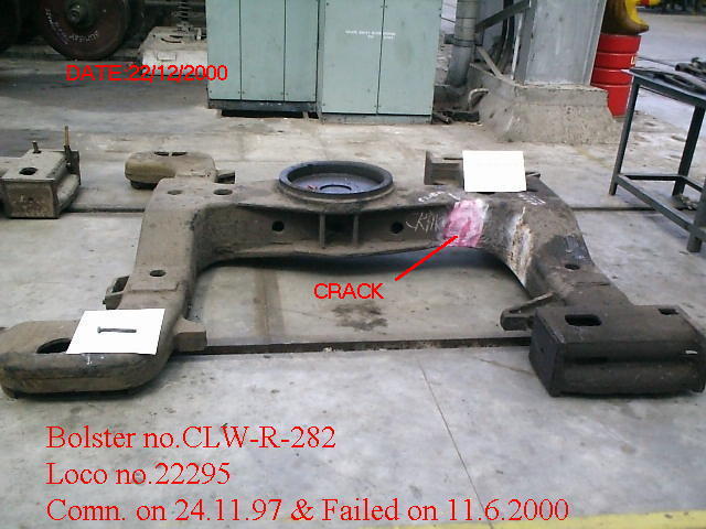 Suspension System Suspension System