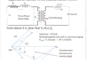 Synchronous Motor as Traction Motor Synchronous Motor as Traction Motor