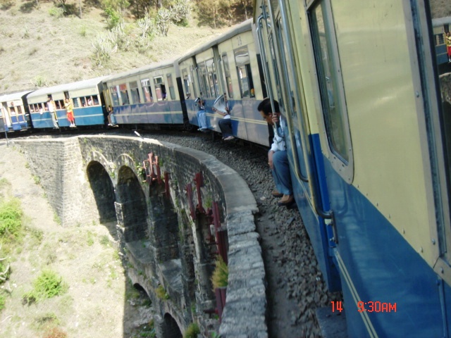 Status of Train Speeds over Indian Railways Status of Train Speeds over Indian Railways