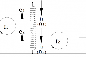 2×25 kV Traction System 2×25 kV Traction System