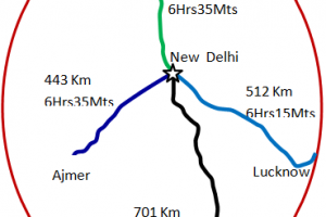 Indian Railways planning for Semi-HSR of 160-200 Kmph Indian Railways planning for Semi-HSR of 160-200 Kmph