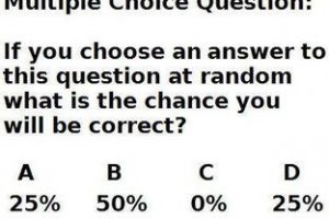 Are you preparing for a competitive examination involving multiple choice objective type question? Are you preparing for a competitive examination involving multiple choice objective type question?