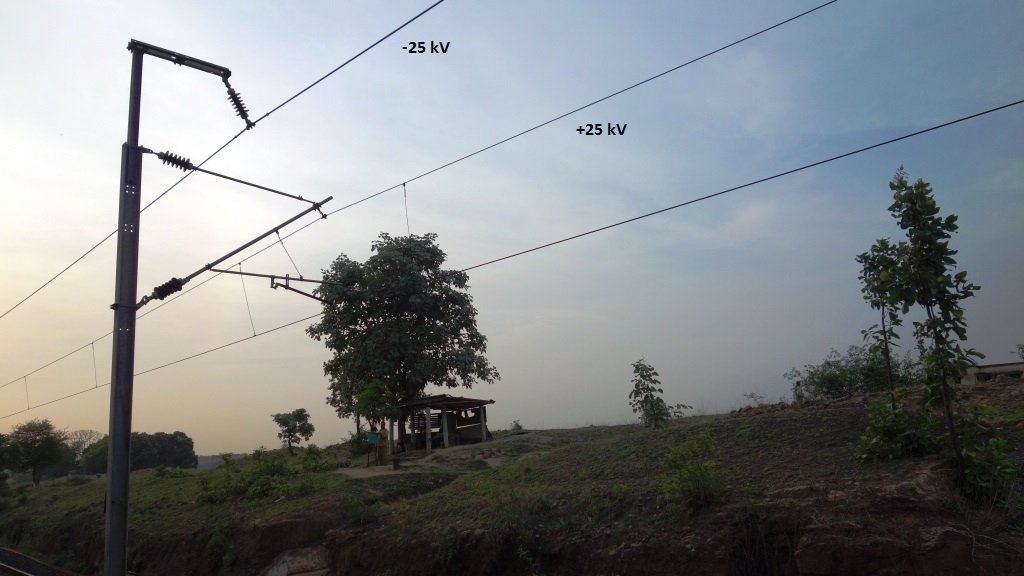 2x25 KV Traction System RailElectrica