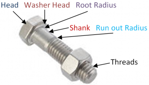 Picture Bolt features