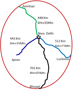 Shatabdi route